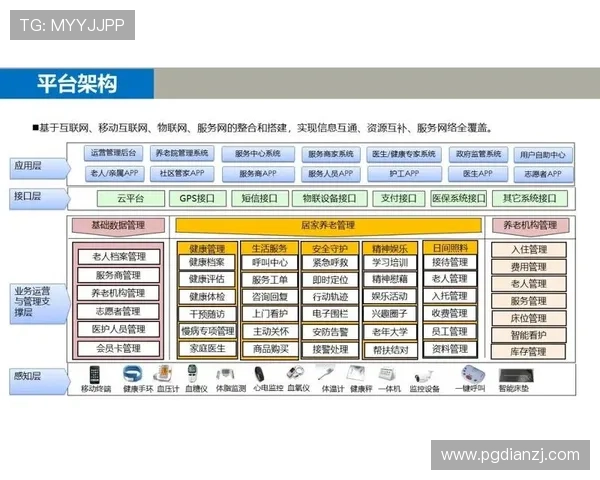 pg电子网站app安全保障措施,确保玩家资金与个人信息安全的详细说明 pg电子网站app安全保障措施,确保玩家资金与个人信息安全的详细说明