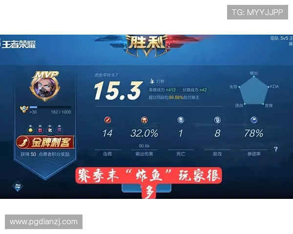 PG双囍临门电游爆率提升技巧，掌握关键技巧轻松获得丰厚奖励