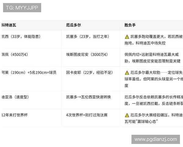 2026年世界杯科特迪瓦对阵厄瓜多尔比赛入场时间及门票购买指南